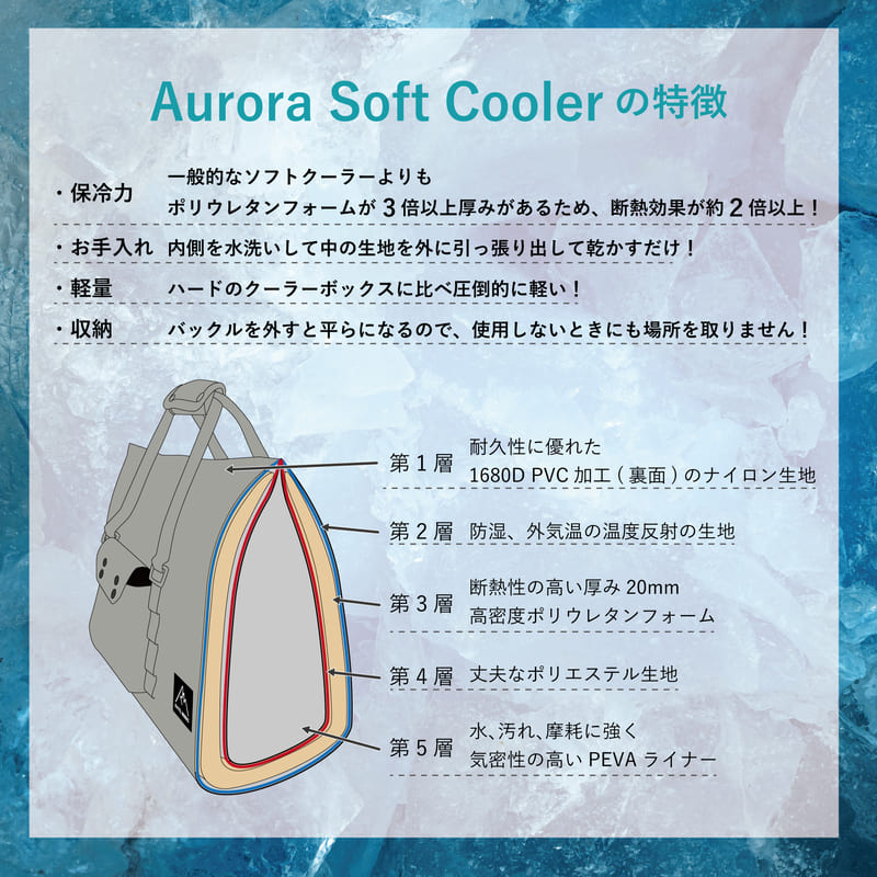 オーロラソフトクーラーM AURORA SOFT COOLER GRAY M