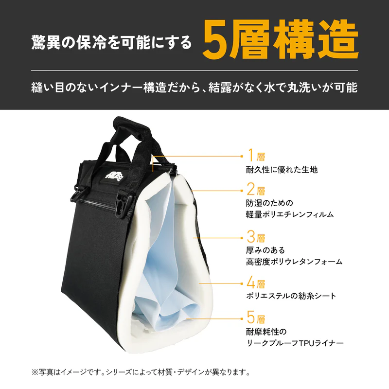 AO Coolers 9パック キャンバス ソフトクーラー【ソフト・8.5L】の構造を示す画像。