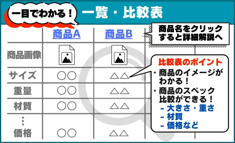 【比較表】最強＆おすすめの保冷缶ホルダー・缶クーラー