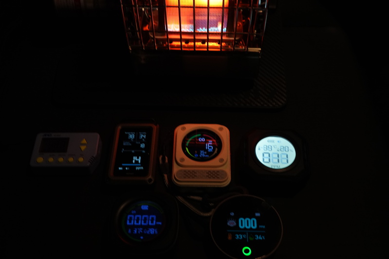 カセットガスストーブの前に複数の一酸化炭素チェッカーを並べ、CO値をリアルタイムで測定・比較している検証シーン