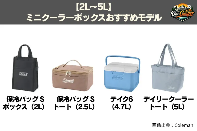 コールマン【2L〜5L】ミニクーラーボックスおすすめモデルの画像と製品名が並んでいる