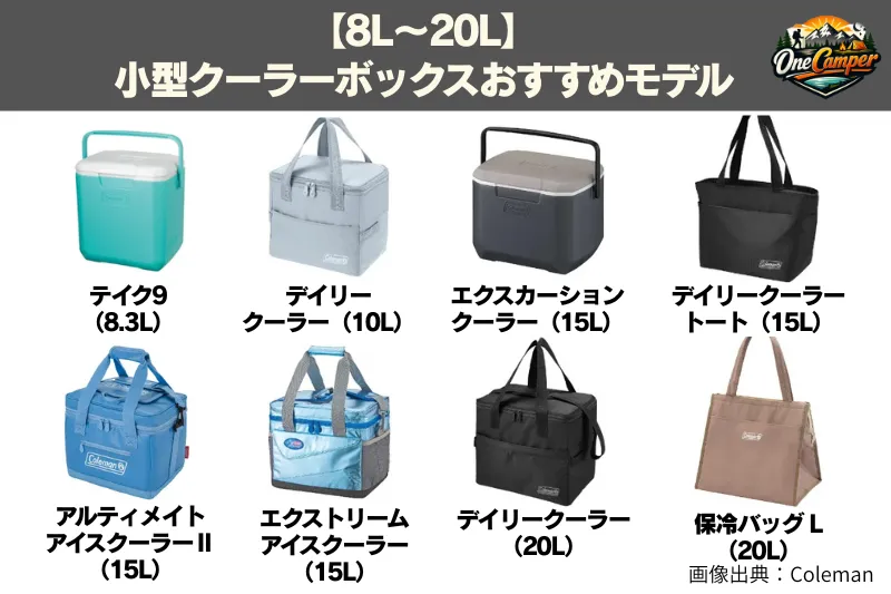 【8L〜20L】小型クーラーボックスおすすめモデルの画像と製品名が並んでいる