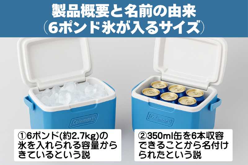 コールマン『テイク6』クーラーボックスに6ポンド(約2.7kg)の氷を入れた様子と、350ml缶を6本収容した様子を並べて示した比較イメージ。製品名の由来を表現している。