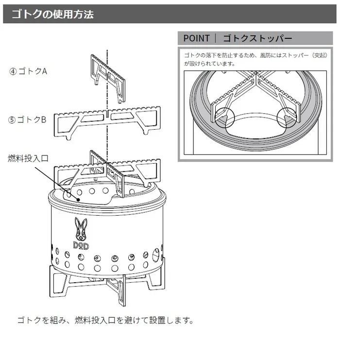 DOD「シェラもえファイヤー」の取扱説明書に掲載された、ゴトクの使用方法を示したイラスト図。