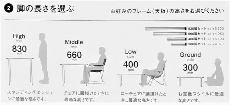 IGTフレーム用脚セットの説明図