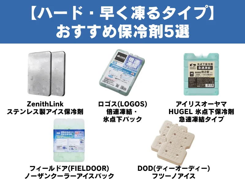 早く凍って冷却力が長持ちする【ハード・早く凍るタイプ】保冷剤5選の商品画像が横並びで表示されたアイキャッチ用ビジュアル