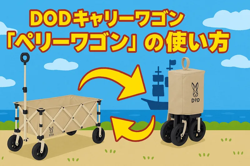 DODペリーワゴンの使用状態と収納状態を並べたイラスト。上部に『DODキャリーワゴン「ペリーワゴン」の使い方』の文字入りで、使い方が一目でわかる画像。
