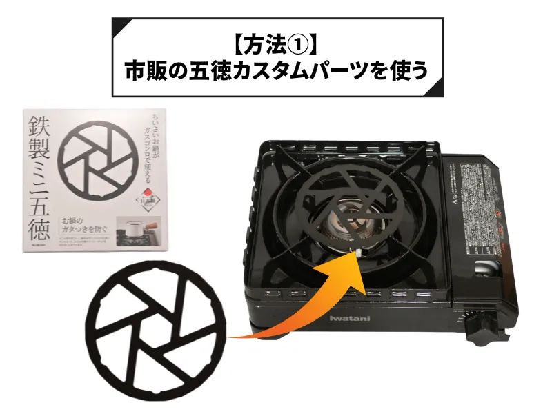 タフまるにパール金属『鉄製ミニ五徳』をセットしている様子を示すイラスト。『【方法①】市販の五徳カスタムパーツを使う』の文字入り