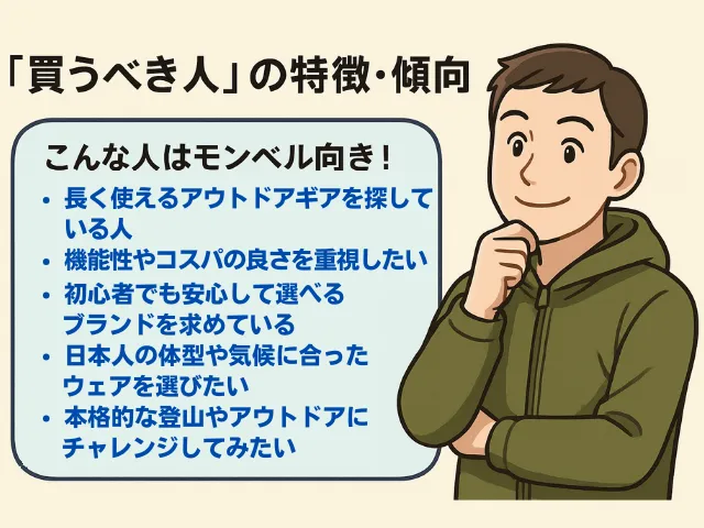 「買うべき人」の特徴・傾向と書かれた文字の下で、男性が自分はモンベルに向いているかどうかを確認し、思案している様子を描いたイラスト。モンベルが適したユーザー像を視覚的に表現しています。