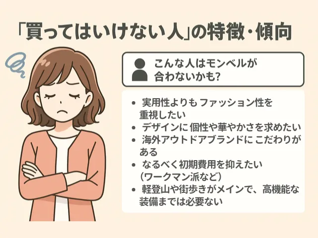 「買ってはいけない人」の特徴・傾向と書かれた文字の下で、女性がモンベルが自分に合わないかも?と腕を組んで悩んでいる様子を描いたイラスト。モンベルの選び方に迷うユーザーを視覚的に表現しています。